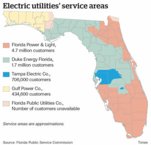 Florida utility company service areas for net metering