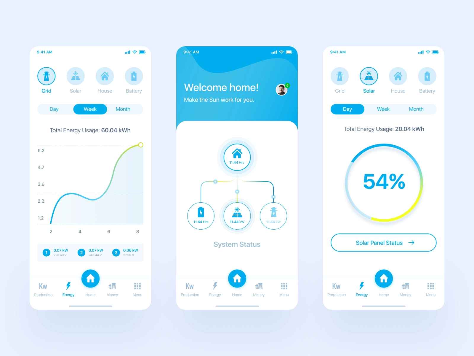 screen shots from app monitoring solar panel performance